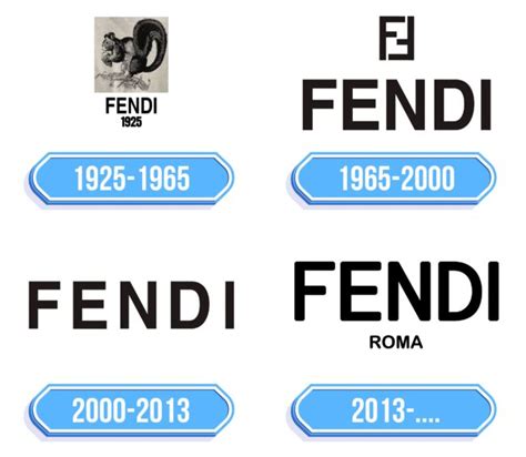 fendi storia del marchio trackid sp-006|fendi italy.